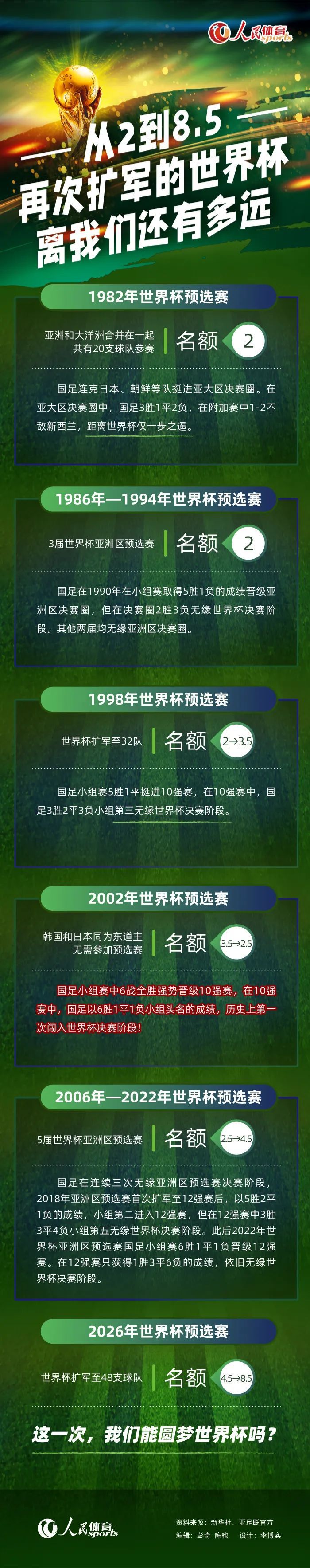 罗体：安德森拒绝拉齐奥350万欧续约年薪报价 正与尤文谈判据《罗马体育报》报道，费利佩-安德森拒绝了拉齐奥的续约报价，现在安德森正在与尤文图斯进行谈判。